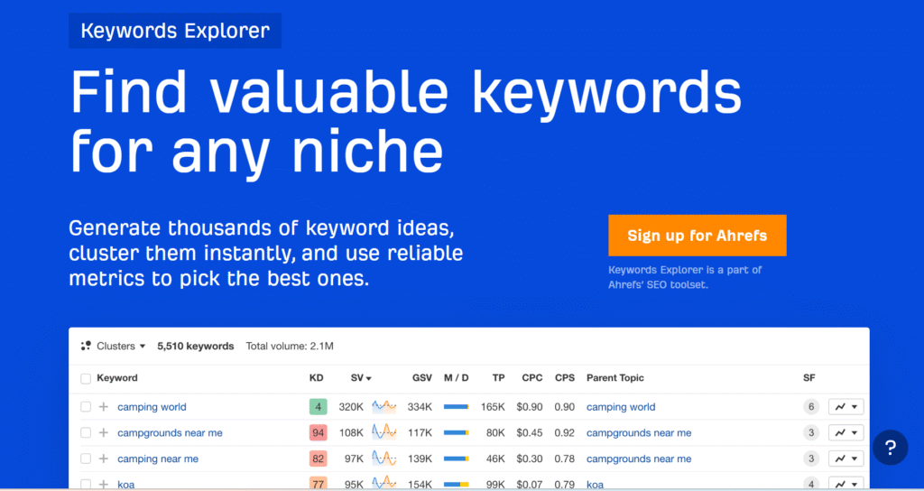 ahrefs keyword explorer